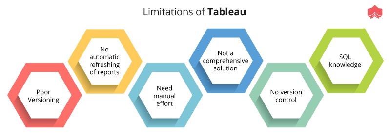 upgrade tableau reader upgrade tableau reader