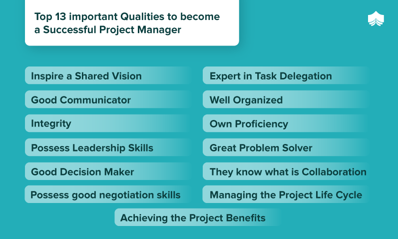 10-trending-characteristics-of-a-good-project-manager