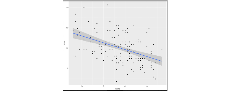 ggplot