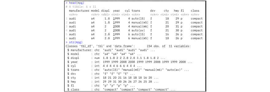 mpg dataset code