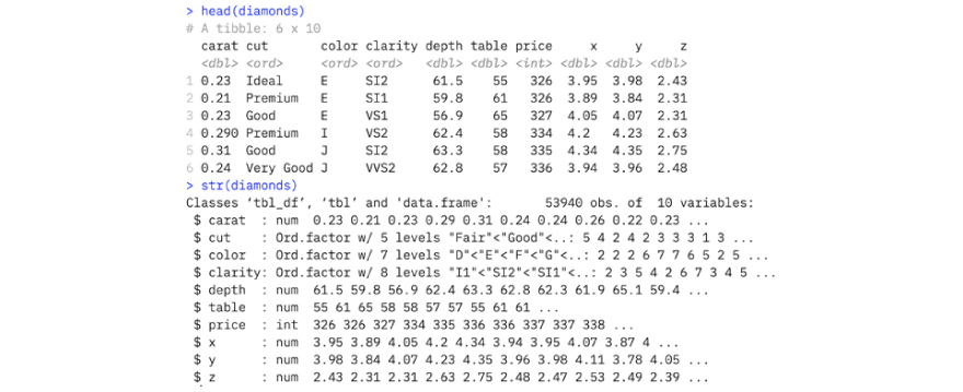 Sample Dataset information: