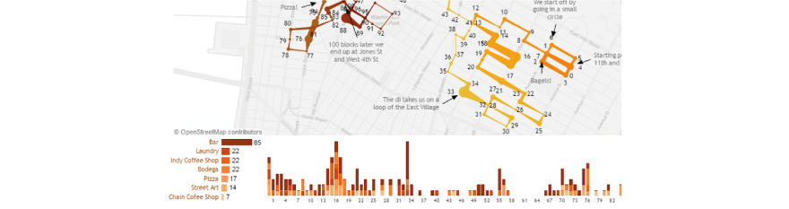 Tableau desktop 2020.4 download