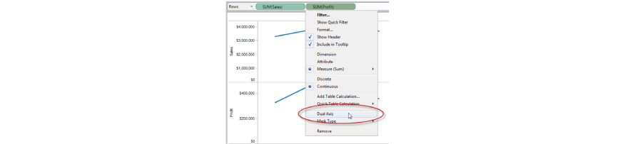 Context filter & Dual Axis in Tableau