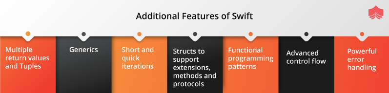 Additional features of swift