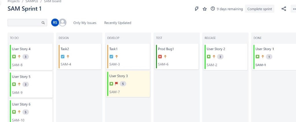 How to Use Scrum Board for Agile Development in 2020