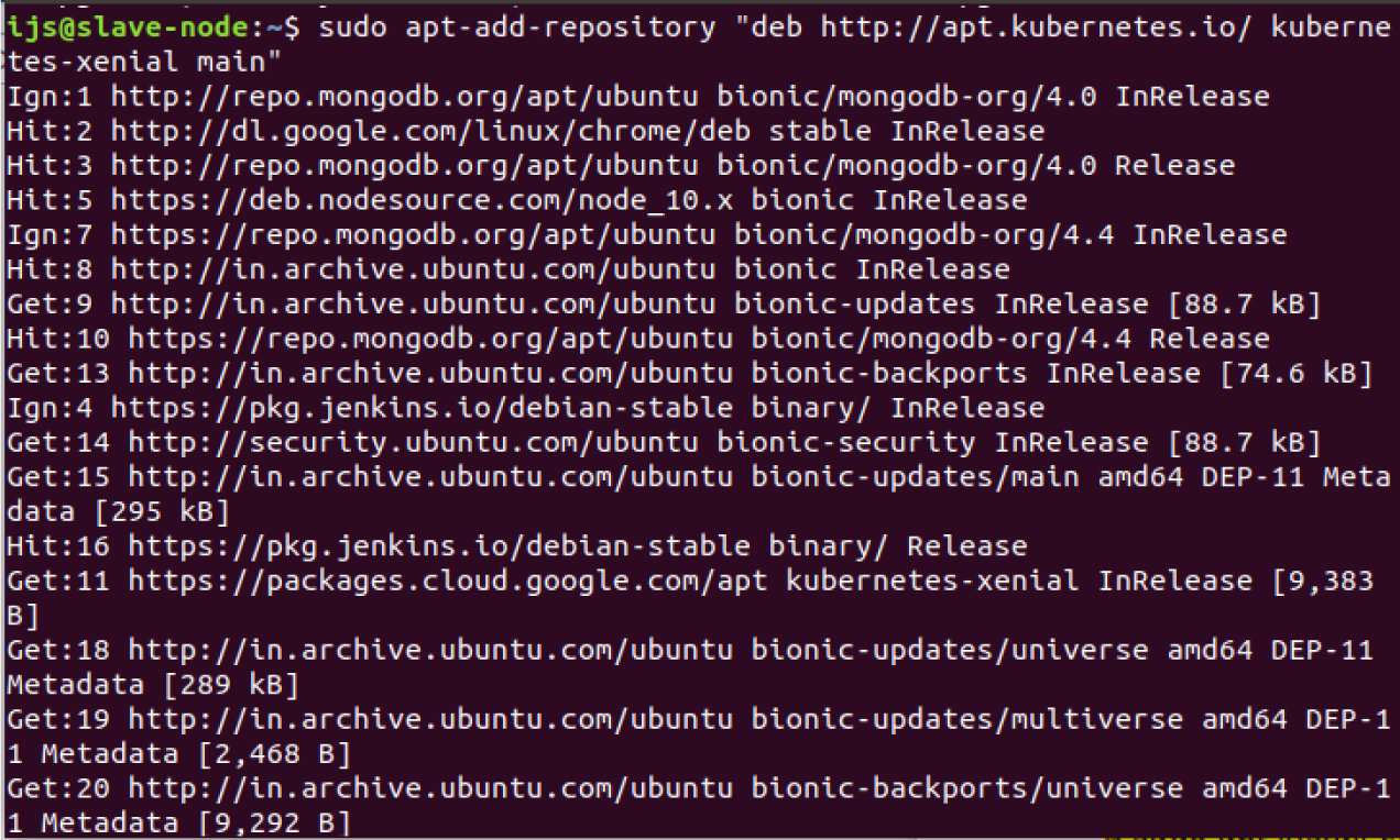 How To Install Kubernetes on Ubuntu