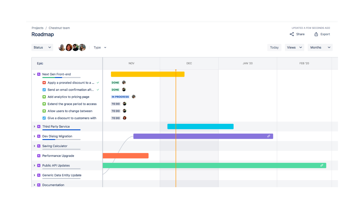 Дорожная карта в jira