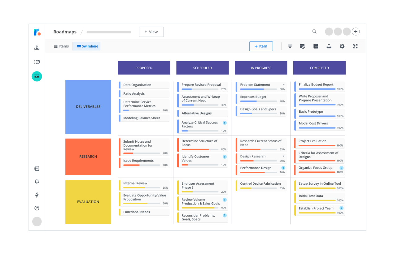 What Is a Roadmap in Project Management?