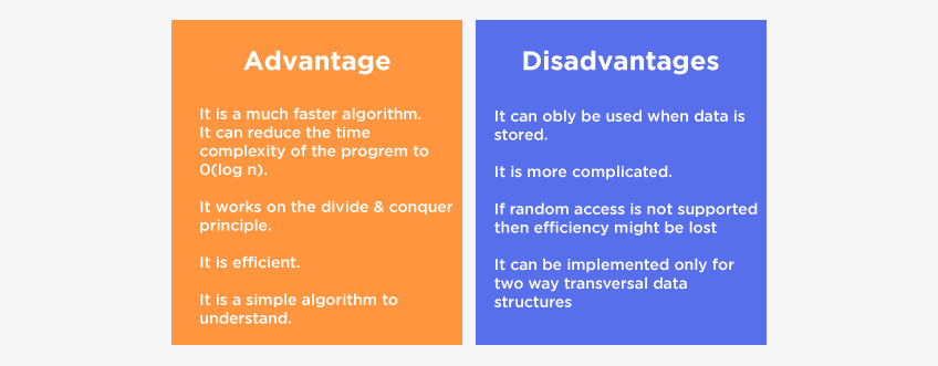 advantages and disadvantages of binary search 