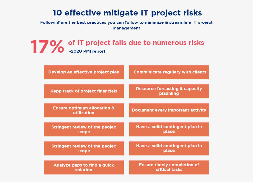 ways to mitigate IT project risks