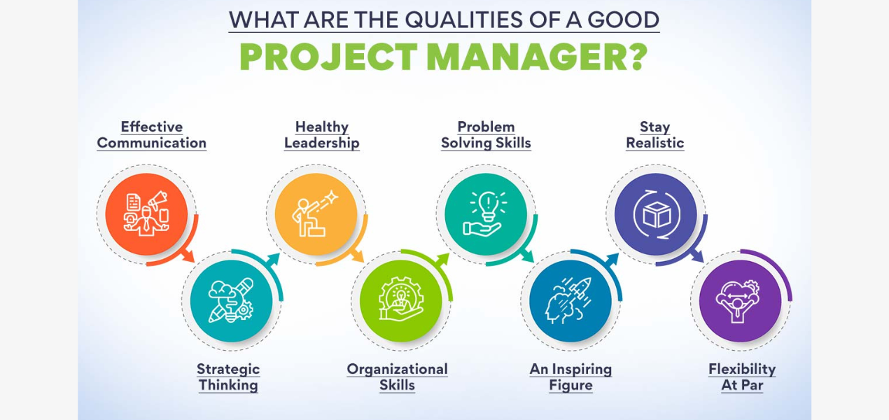 Qualities of a Good Project Manager