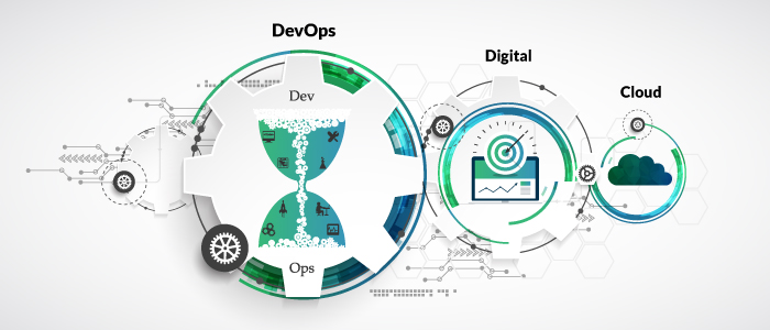 Role of DevOps in the Cloud