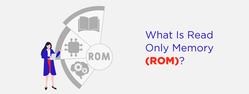 ROM (Read Only Memory) Definition