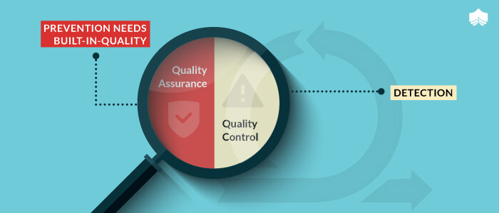 Agility In Qa Mindset Is A Key To Success In The Agile Era - 