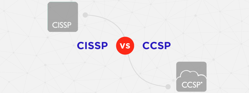 CCSP Latest Test Materials