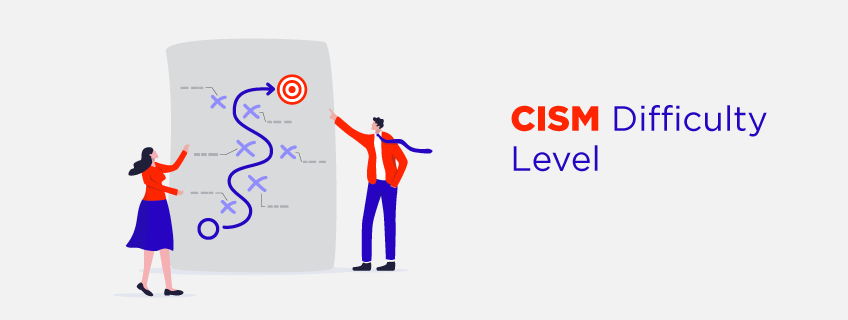 Exam CISM PDF