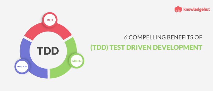 test driven development groups