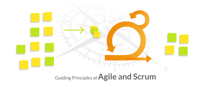 principles of scrum