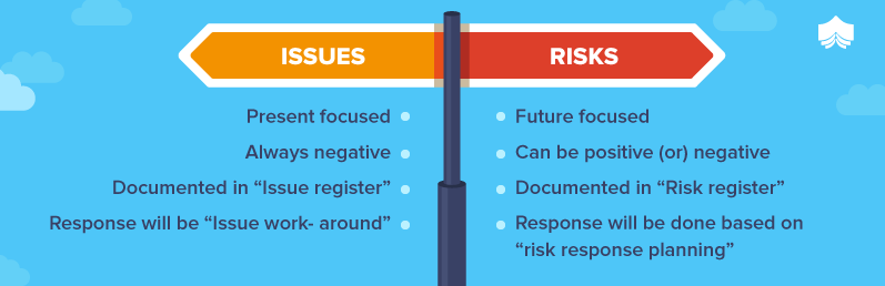 Project Management: What Are The Differences Between Risk & Issues?