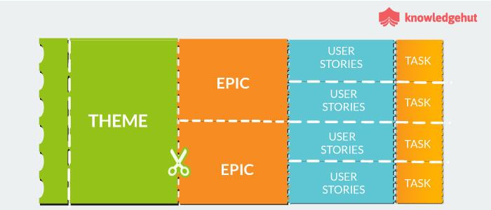 Groupshop - Success stories from Clarity users