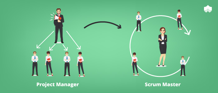 scrum master vs project manager