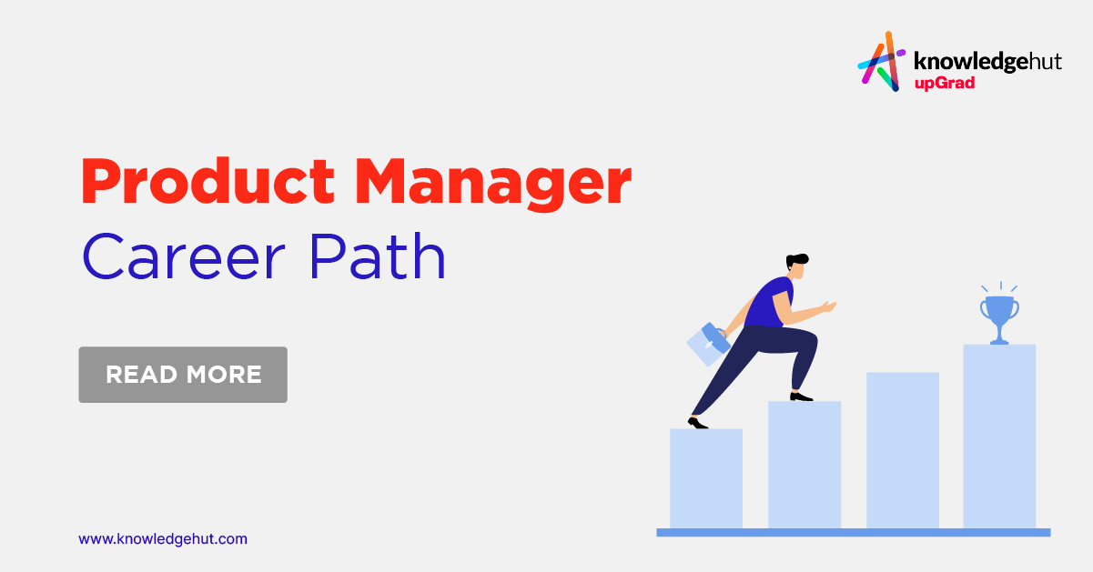 A Successful Product Manager Career Path Complete Guide   02b75f35 Bd7c 4d07 8715 D3d8bc3b893c 