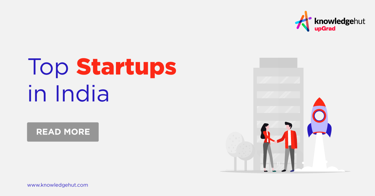 Top 40 Startups in India in 2024 by Market Capitalization