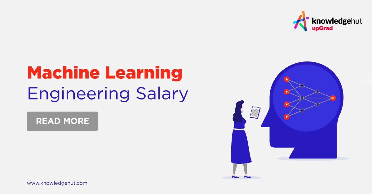 Machine Learning Engineer Salary Package