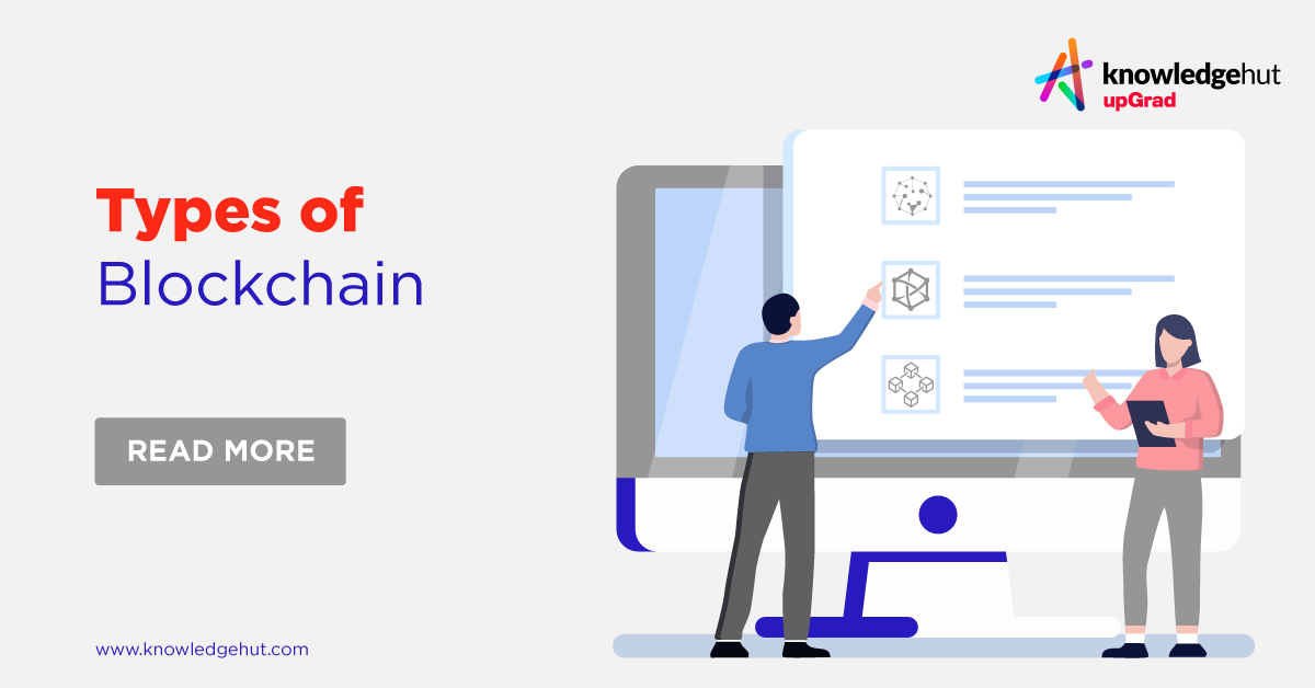 Types Of Blockchain With Examples