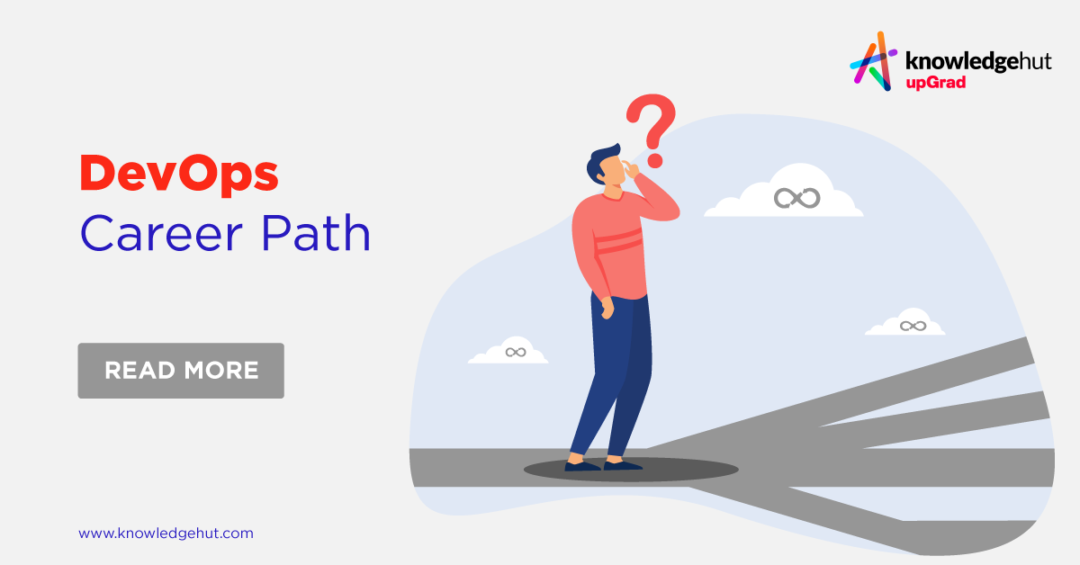 Devops Career Path 2024 Guide 8278