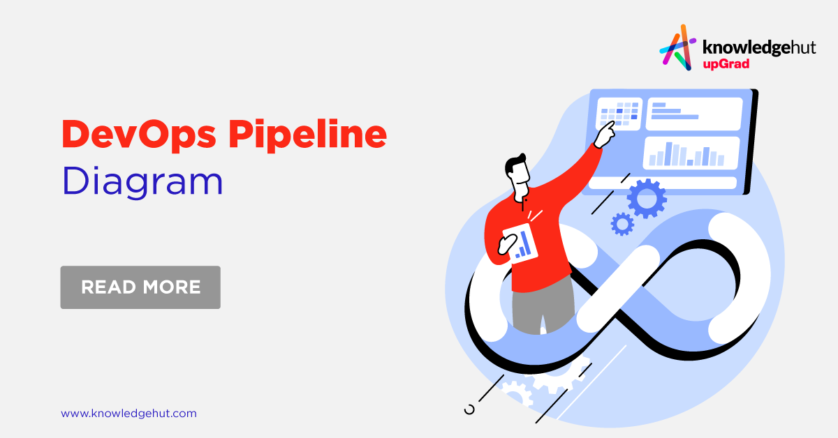 How to Build an eCommerce Website? Step-by-step Guide