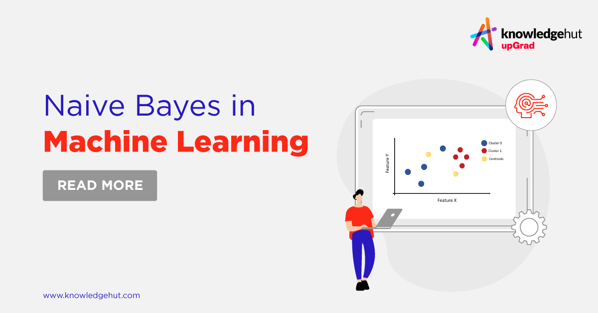 naive-bayes-in-machine-learning-examples-models-types