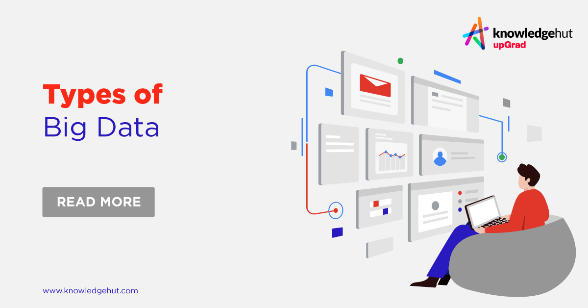 Different Types of Big Data [with Examples]