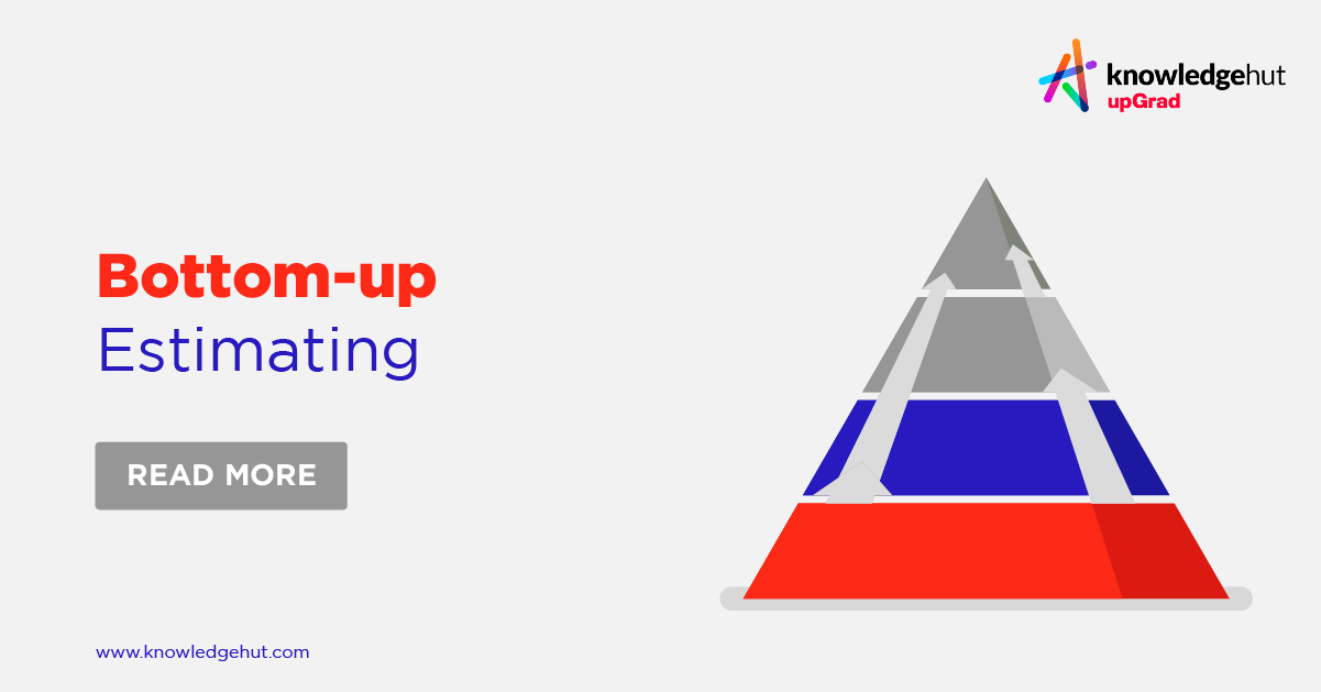 Estimating: Bottom-up vs. Top-down