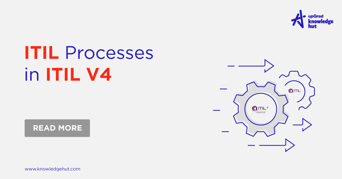 Official list of ITIL Processes in ITIL V4