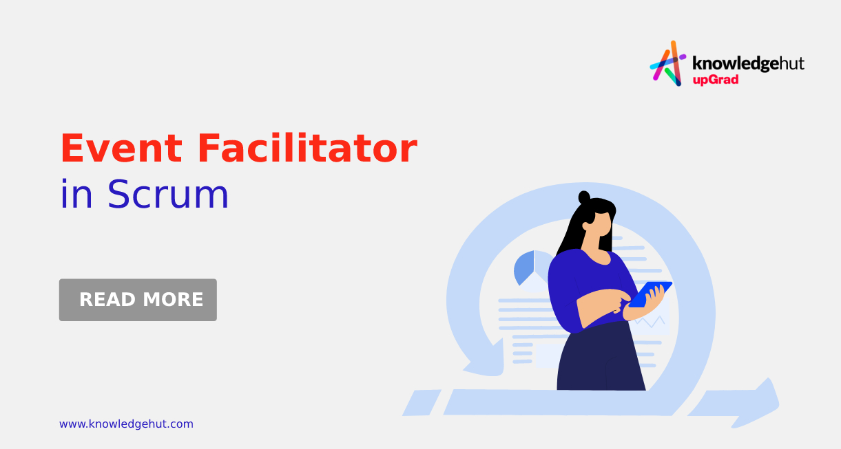 How Does Scrum Master Facilitate Events?