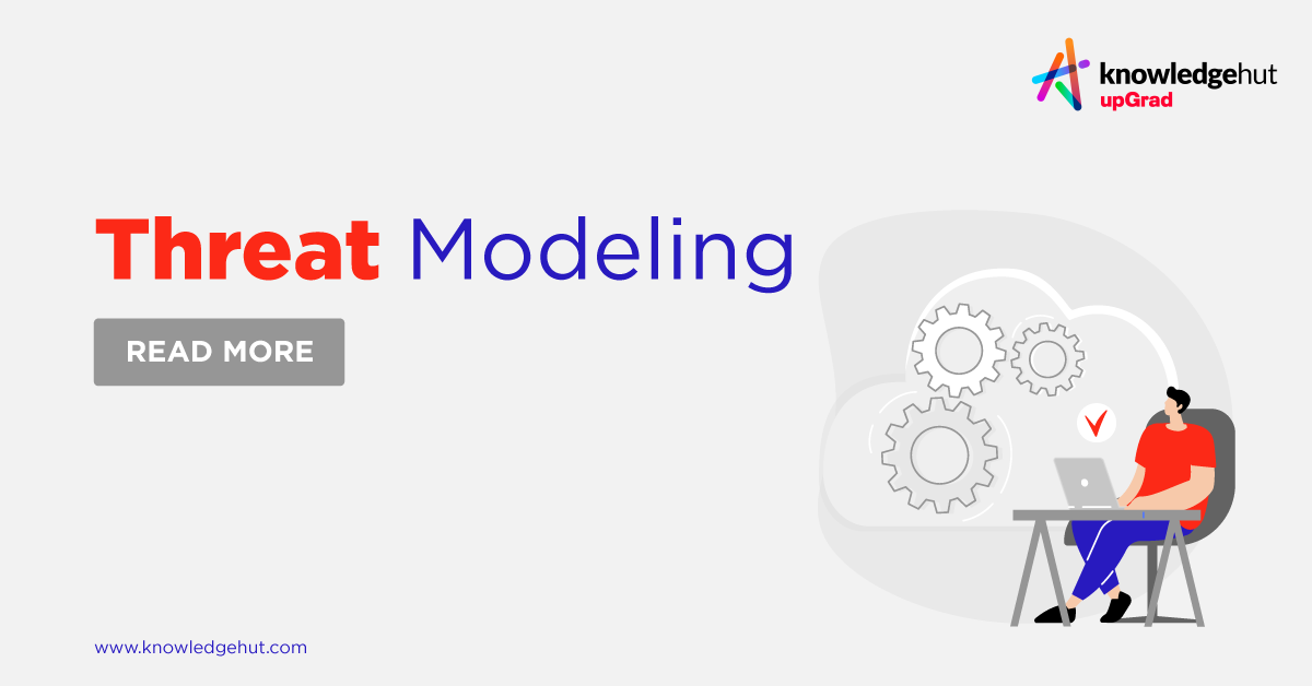 Threat Modeling Tools, Importance, Process and Methodologies