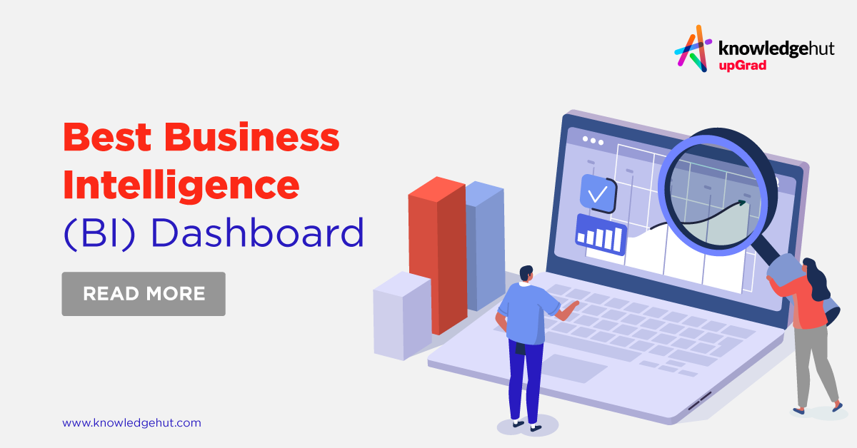 Best Business Intelligence (BI) Dashboard: Benefits, Best Practices And ...