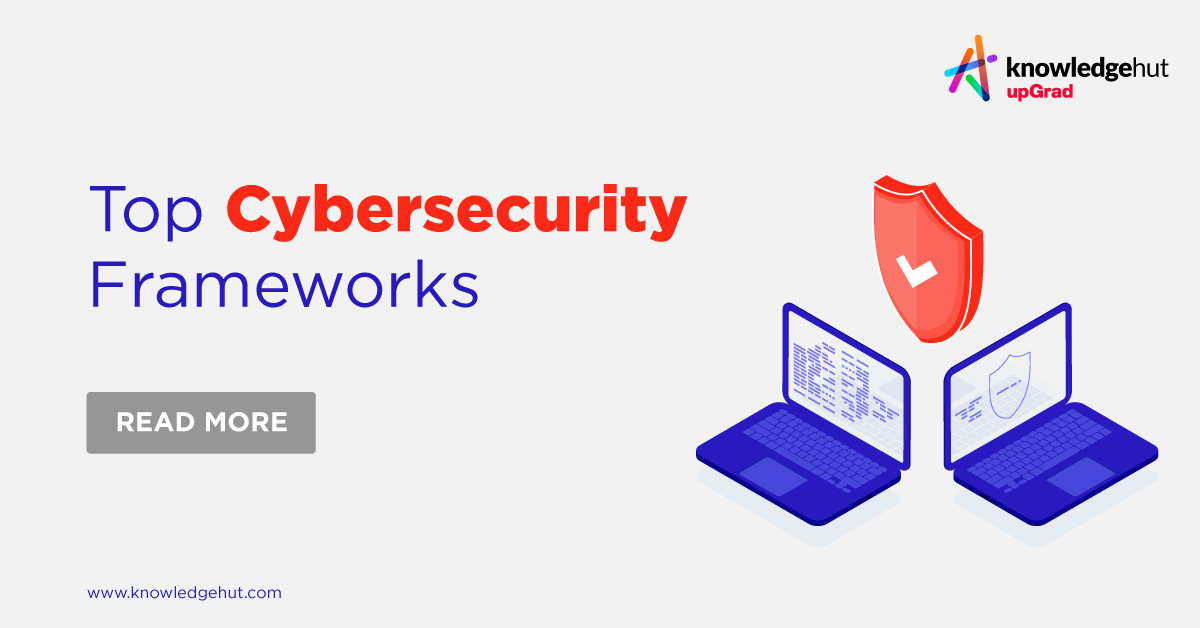 Cybersecurity Framework Types Components Functions 