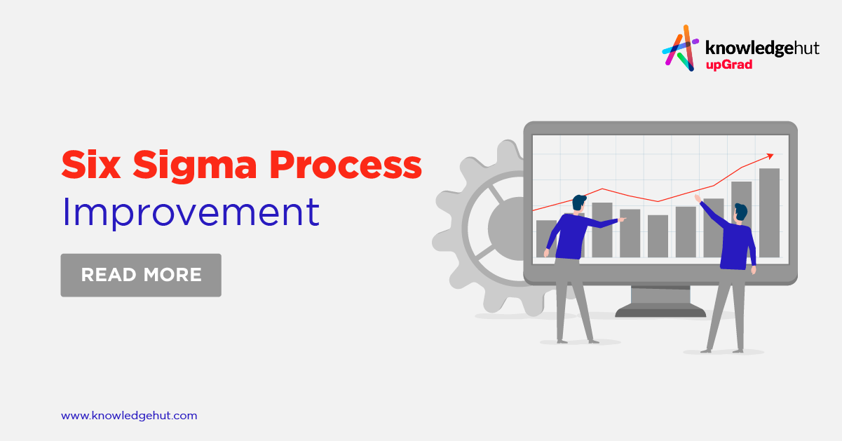 Six Sigma Process Improvement Methodology – The Insight Post
