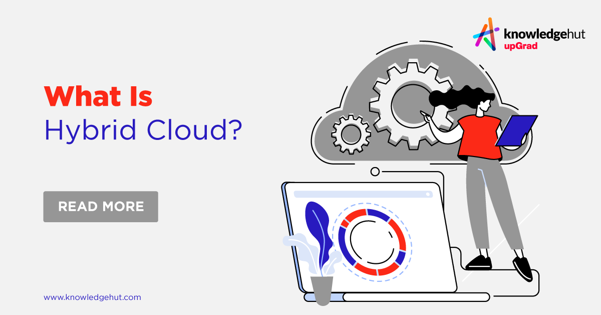 What Is A Hybrid Cloud? Definition, Pros & Cons