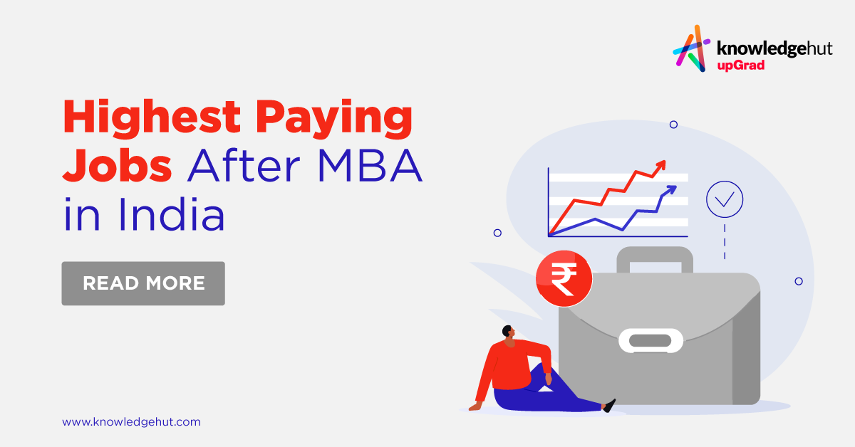 highest-paying-jobs-after-mba-in-india