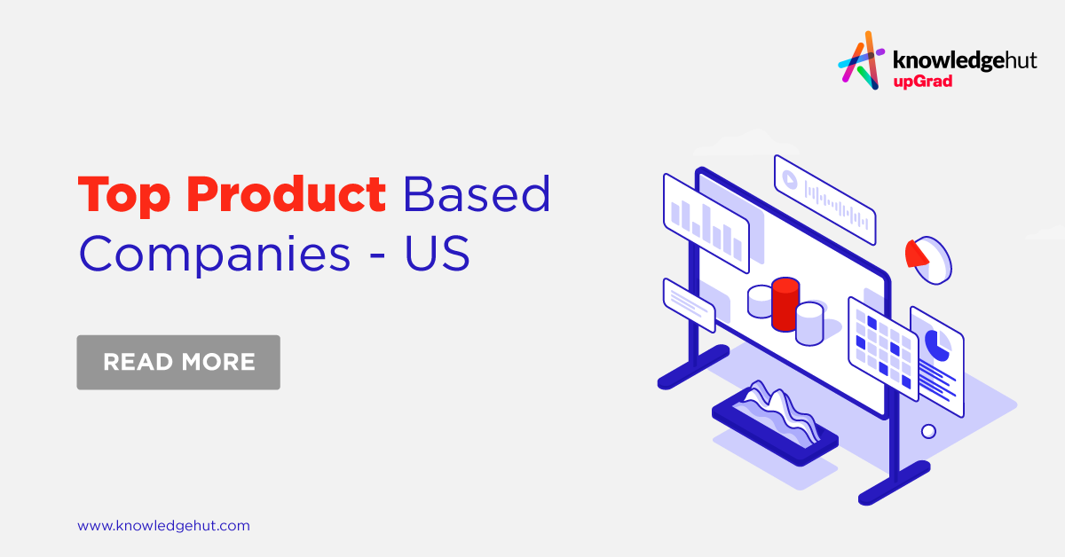 Top Product Based Companies In United States