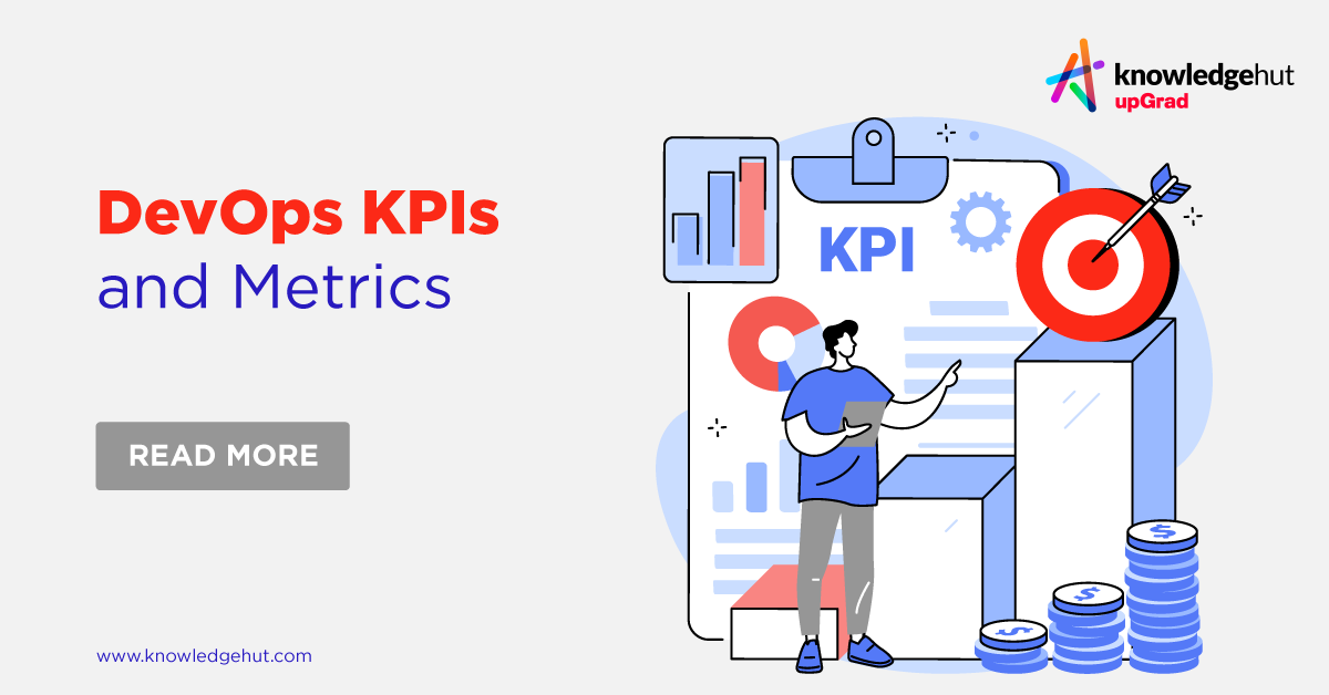 17 Devops Kpis And Metrics