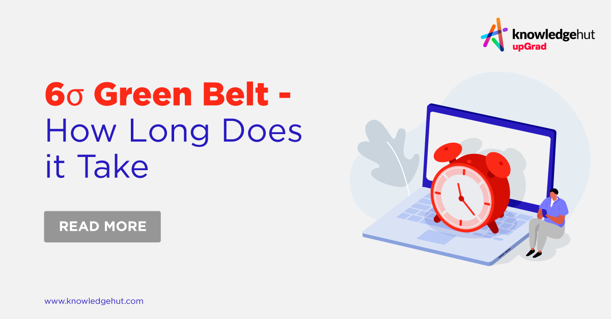 How long does it take to get six sigma green belt