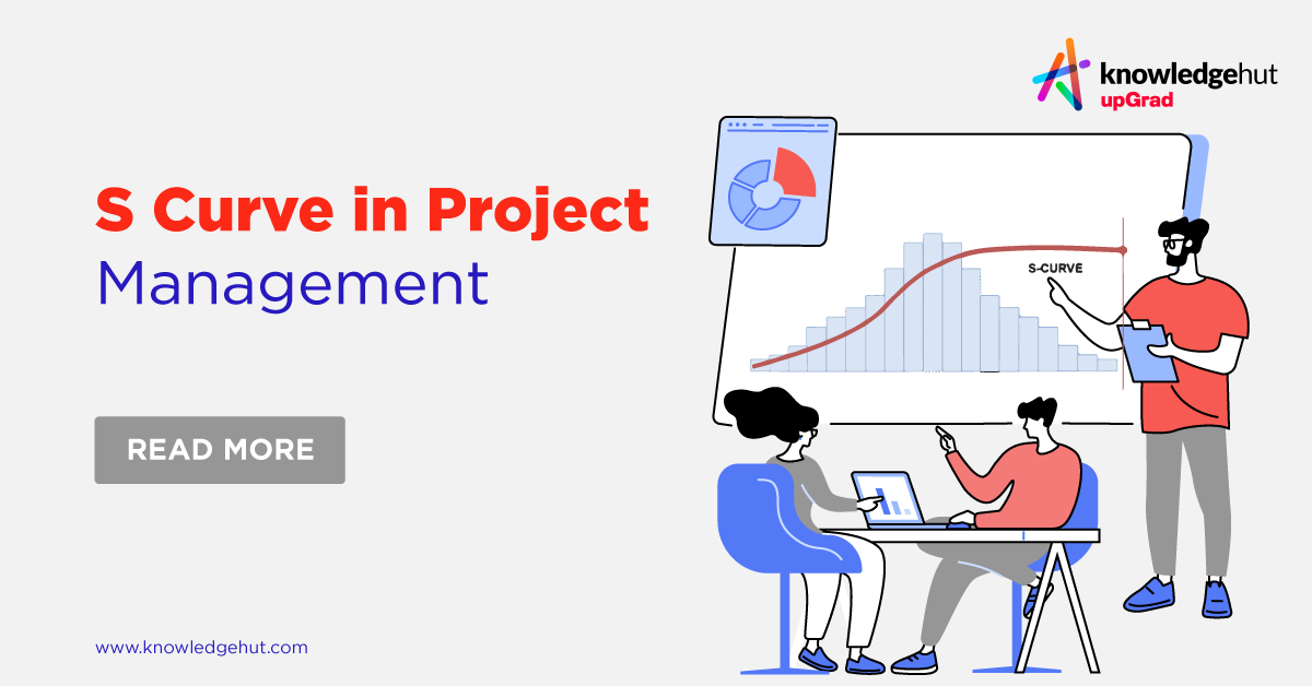 What is S-Curve in Project Management? Check Examples