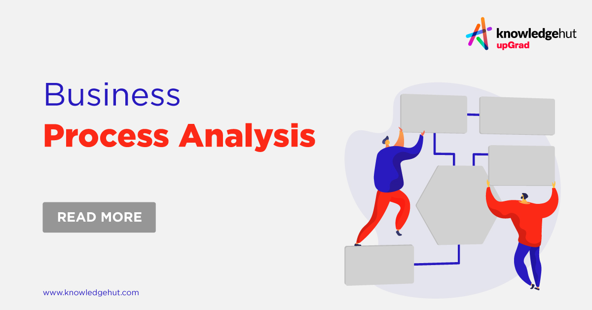 Business Process Analysis: Methods, Tools, Steps and Benefits