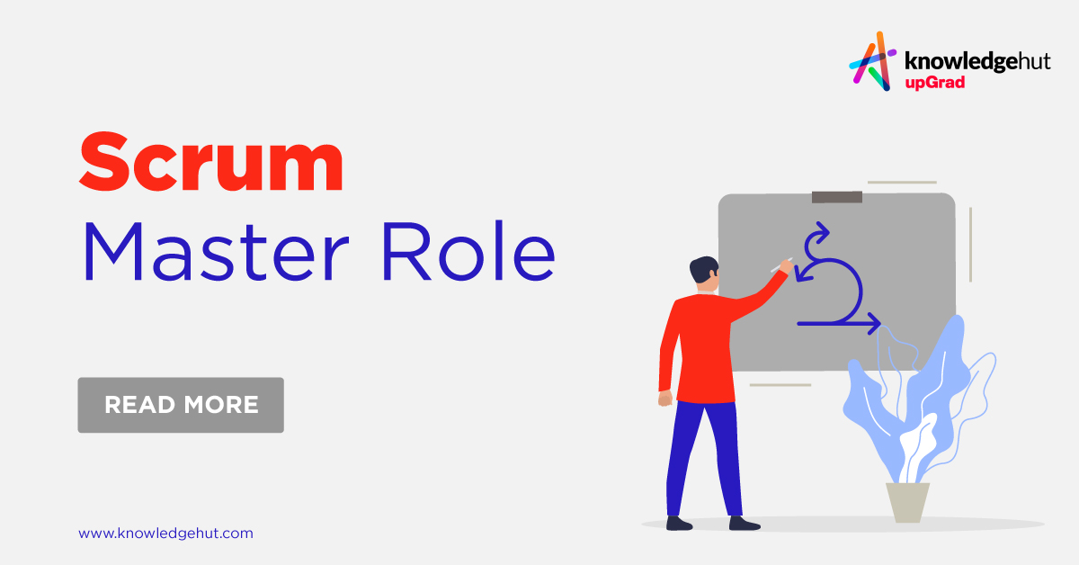 Roles and Responsibilities of a Scrum Master