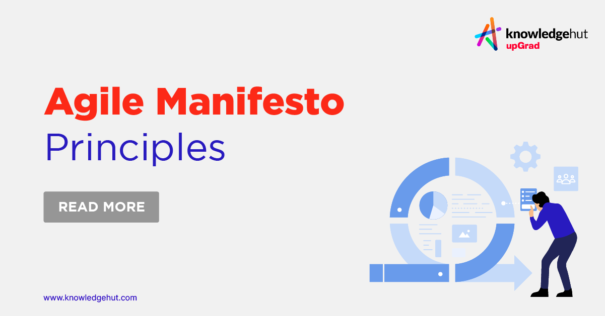 Principles Of Agile Software Development Explained By 44 Off Principles Of Agile Software Development Explained By 44 Off