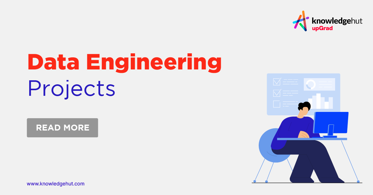 20+ Data Engineering Projects for Beginners in 2023